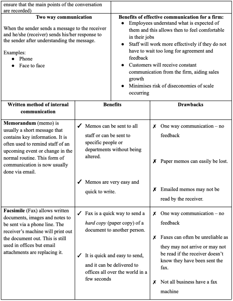 Mega Grid definitions